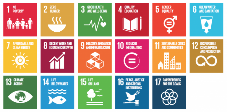Bahas Isu SDGs, PBIO UMM Hadirkan Tiga Profesor