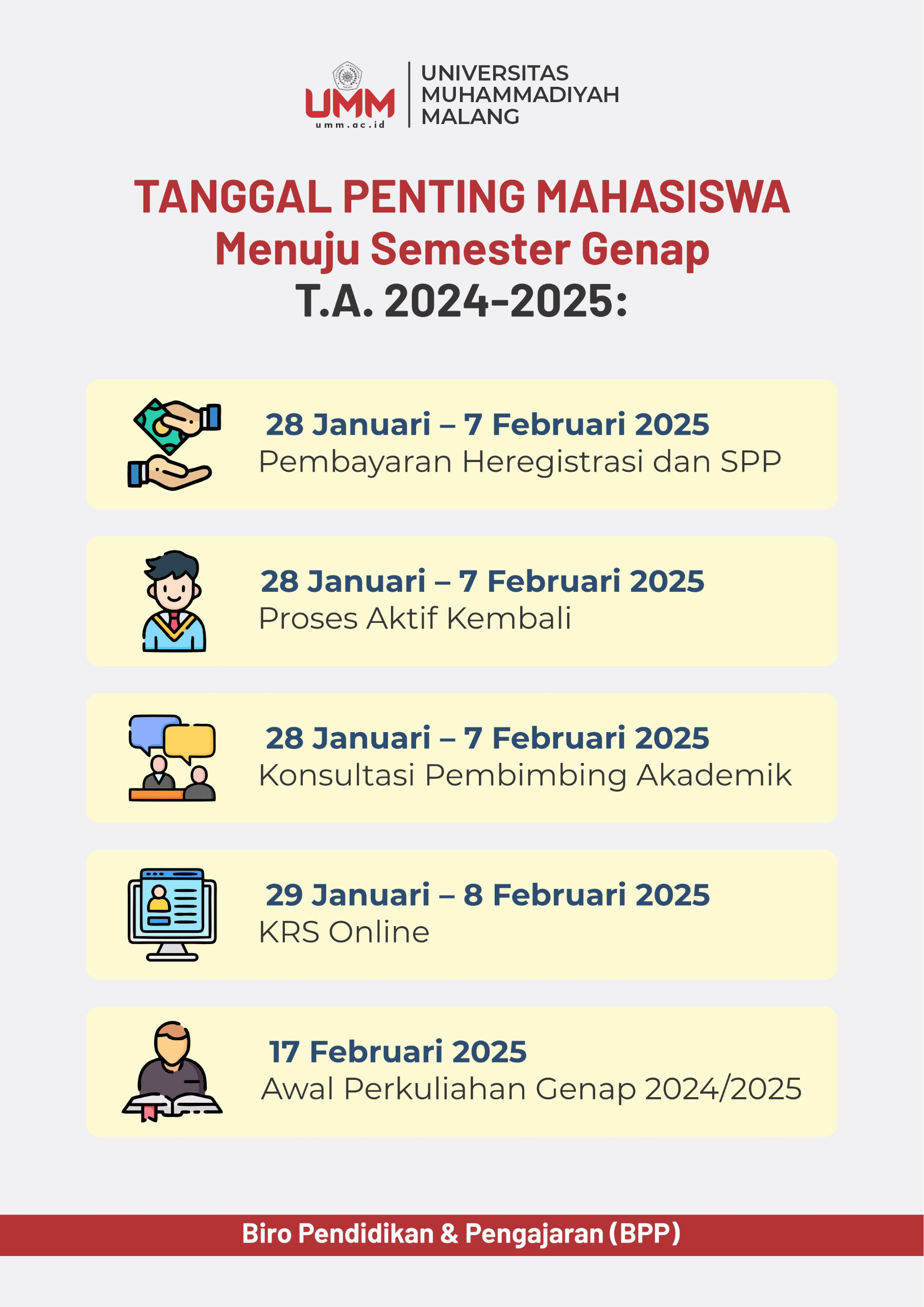 Tanggal Penting Semester Genap 2024/2025
