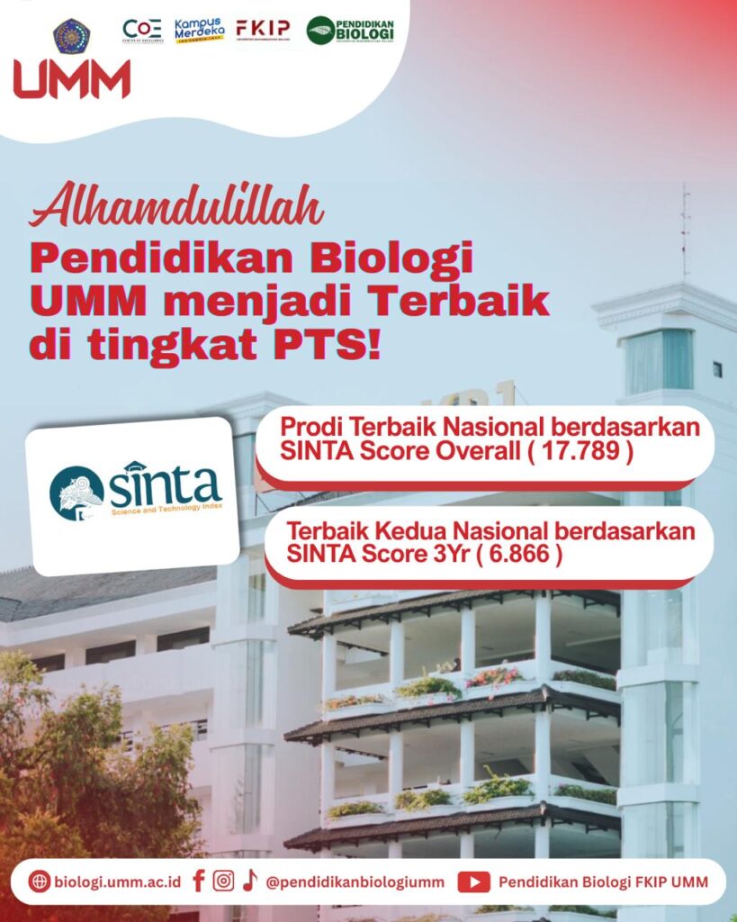 Prodi Pendidikan Biologi UMM Terbaik