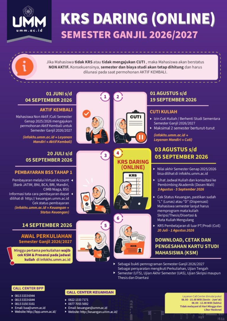 Pengumuman KRS Online Semester Ganjil 2026/2027