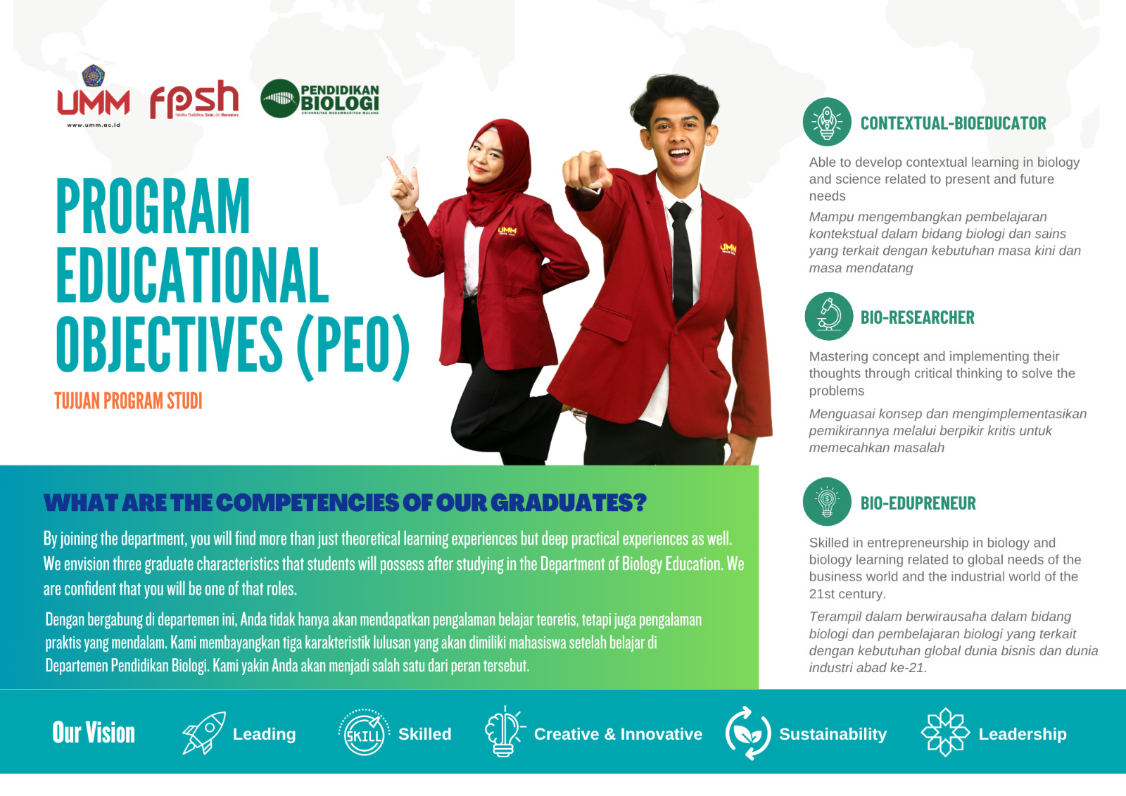 PEO Prodi Pendidikan Biologi FKIP UMM